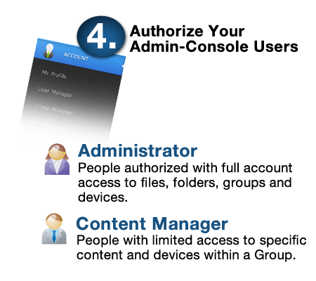 vablet Mobile App for Business vablet Mobile App for Business