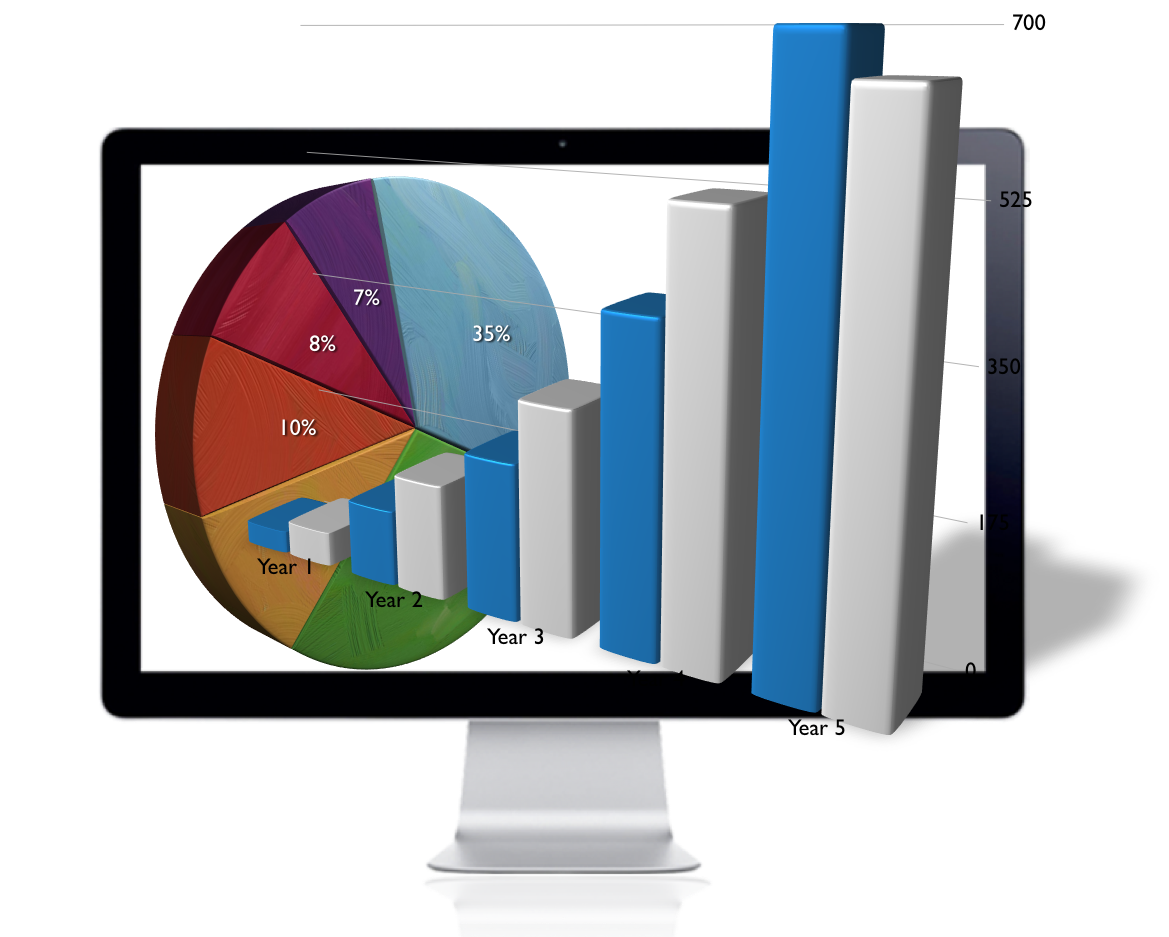 vablet Content Management Platform with Analytics