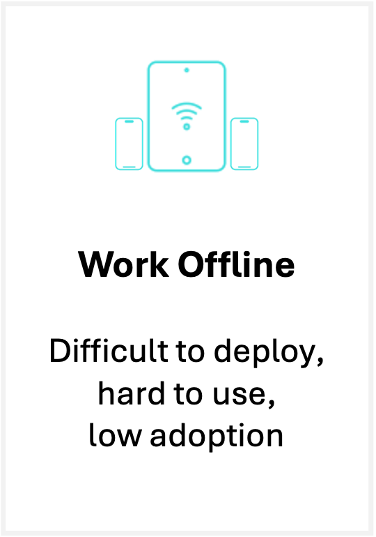 Work Offline Work offline